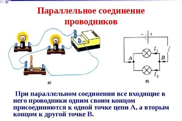 Не заходит на кракен