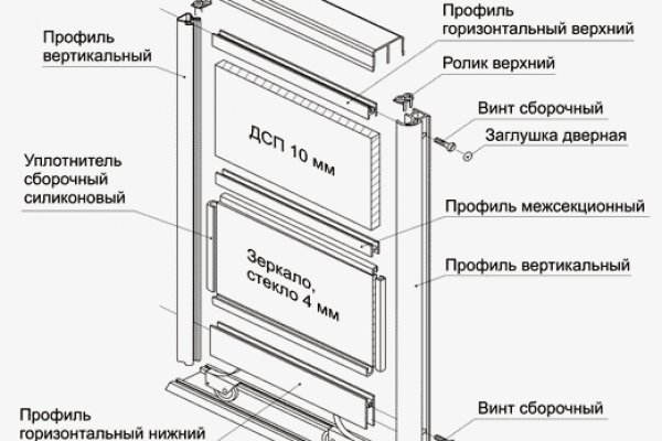 Кракен onoin